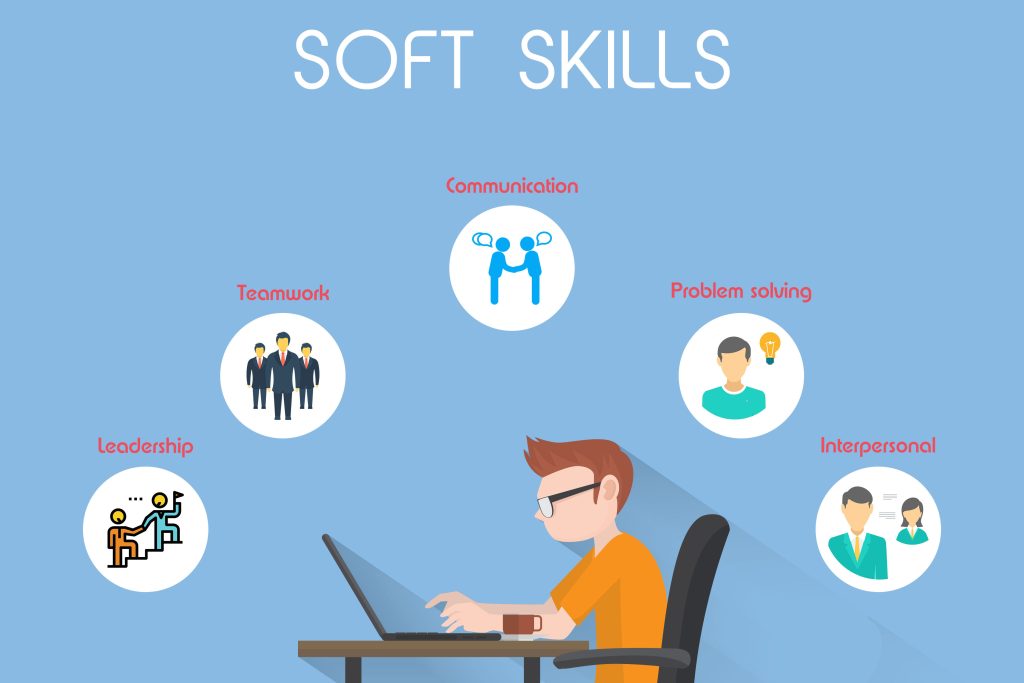 Soft Skills - All India computer Education and Skill Mission